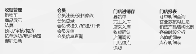 烘焙行業ERP軟件門店系統