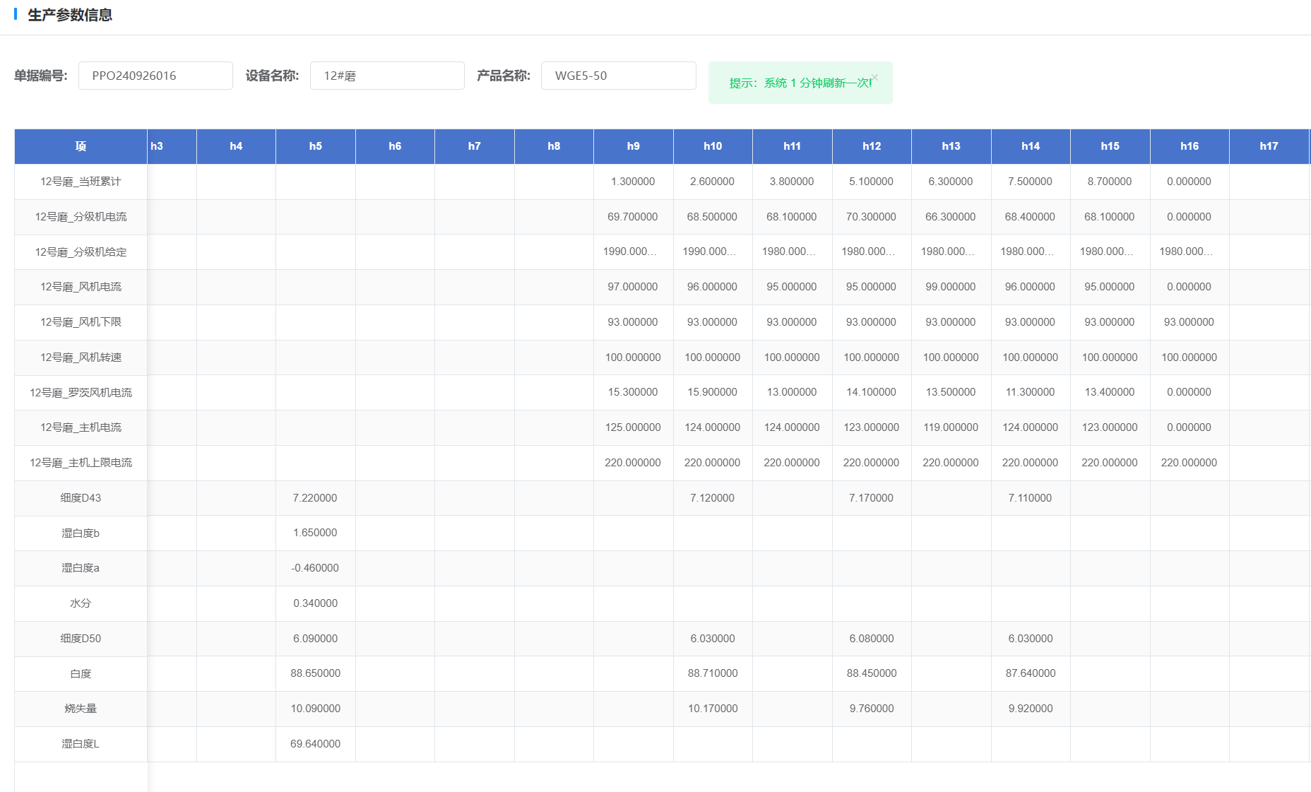 MES生產管理模塊